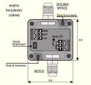 APAR model 553